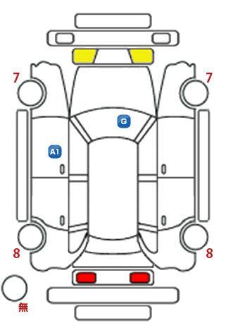 車両状態