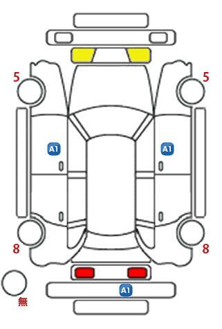 車両状態