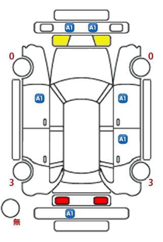 車両状態