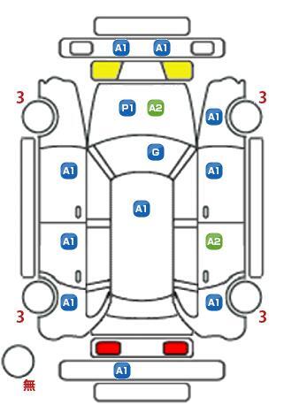 車両状態