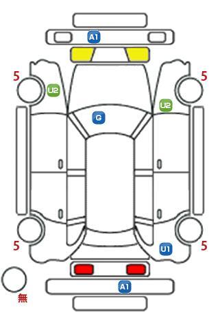 車両状態