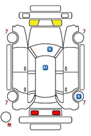 車両状態