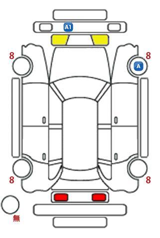 車両状態