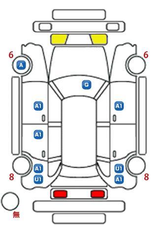 車両状態