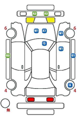 車両状態