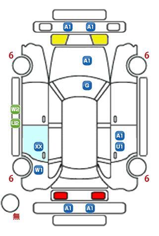 車両状態