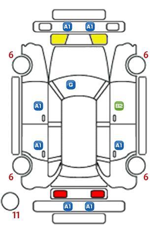 車両状態