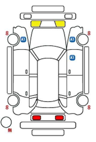 車両状態