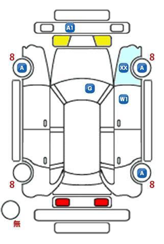 車両状態