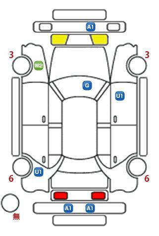 車両状態