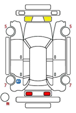 車両状態