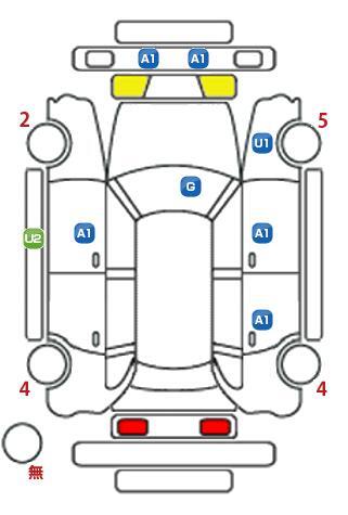 車両状態