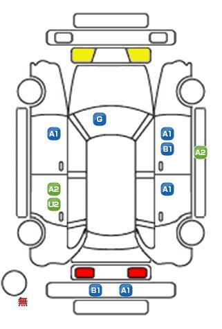 車両状態
