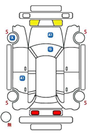 車両状態
