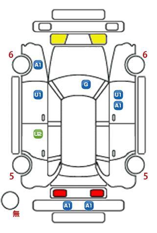 車両状態