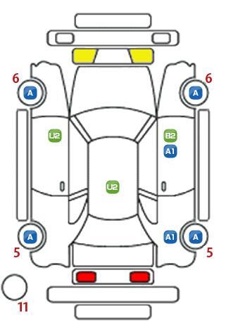 車両状態