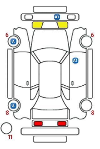 車両状態