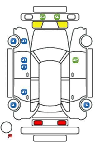 車両状態