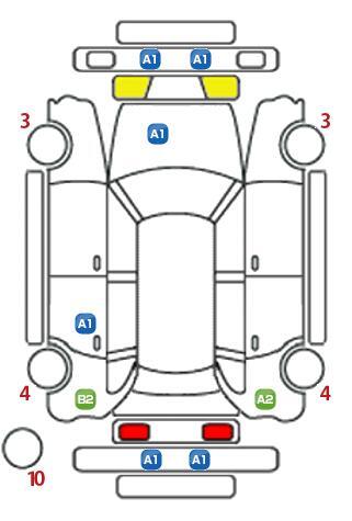車両状態