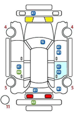 車両状態