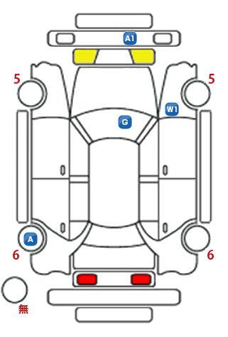 車両状態