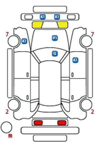 車両状態