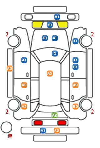 車両状態