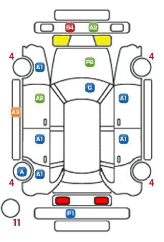 車両状態