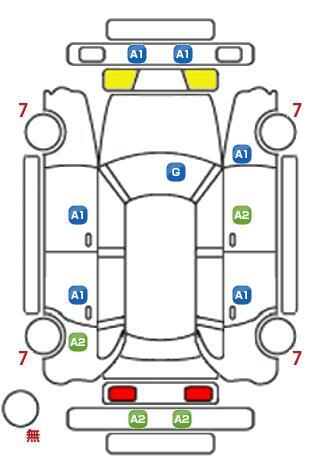 車両状態