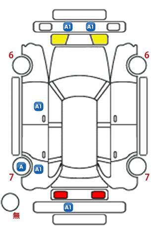 車両状態