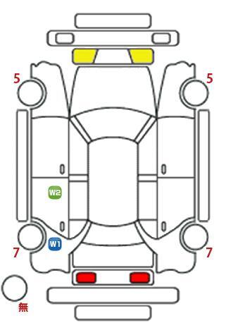車両状態