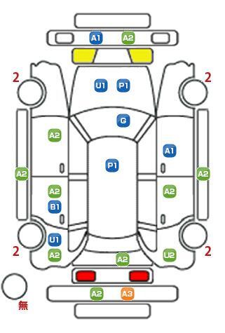 車両状態