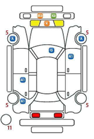 車両状態