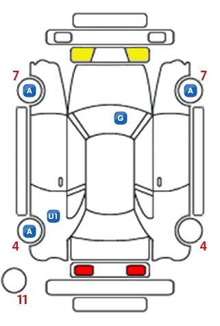 車両状態