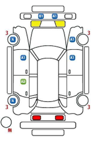車両状態