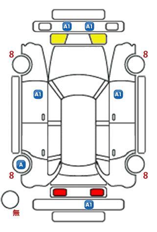 車両状態