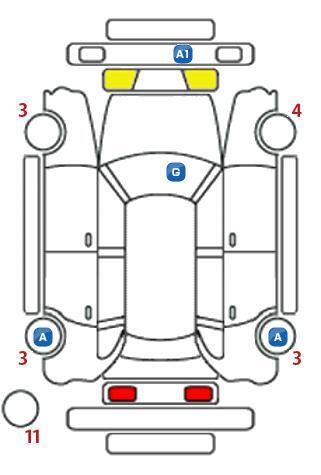 車両状態