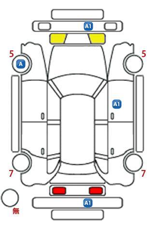 車両状態