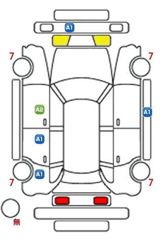 車両状態