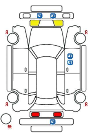 車両状態