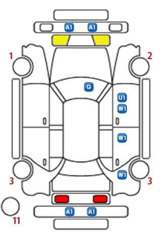 車両状態