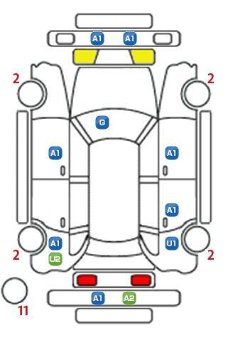 車両状態