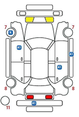 車両状態