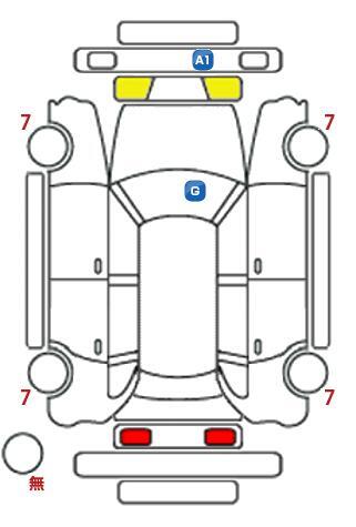 車両状態