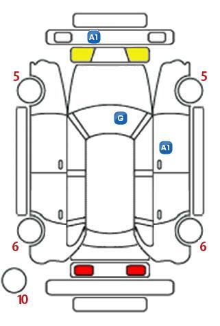 車両状態