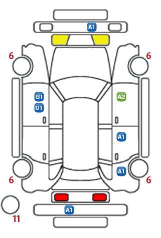 車両状態
