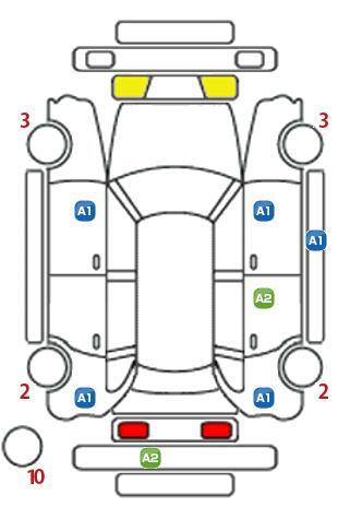 車両状態