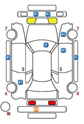 車両状態