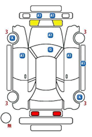 車両状態