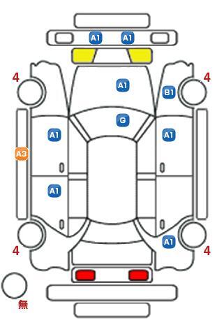 車両状態